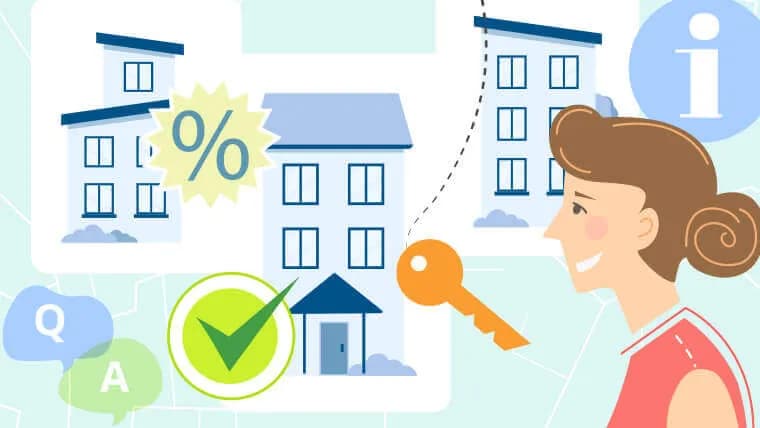 Deal Direct Financial Solutions